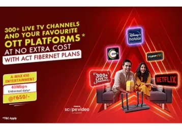 actfibernet